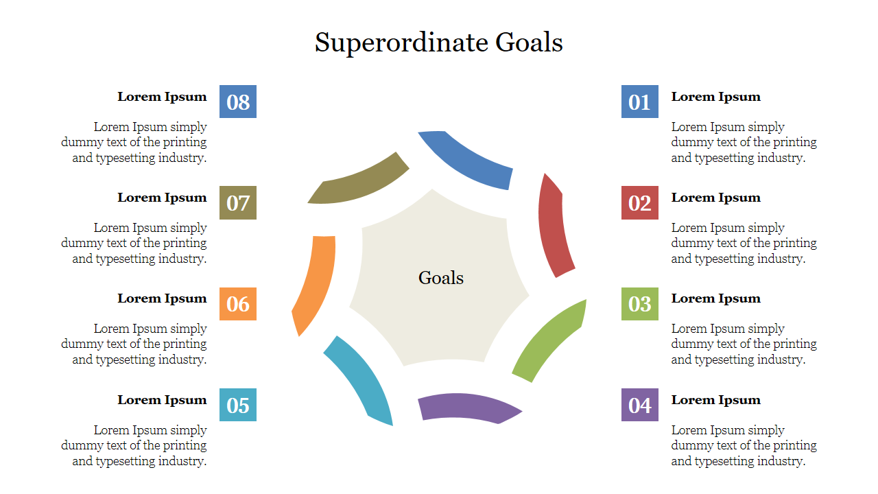 Free - Superordinate Goals PowerPoint Template & Google Slides